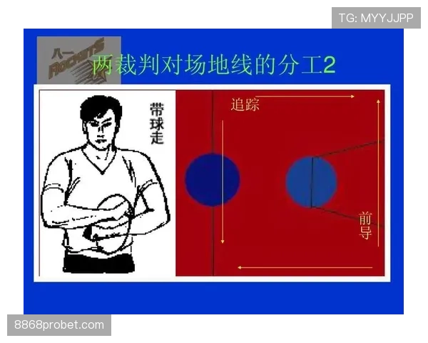 全面解析篮球卡位犯规规则中的动作界定与判罚标准