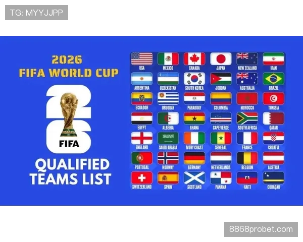 2026世界杯48队赛制有哪些变化和晋级规则