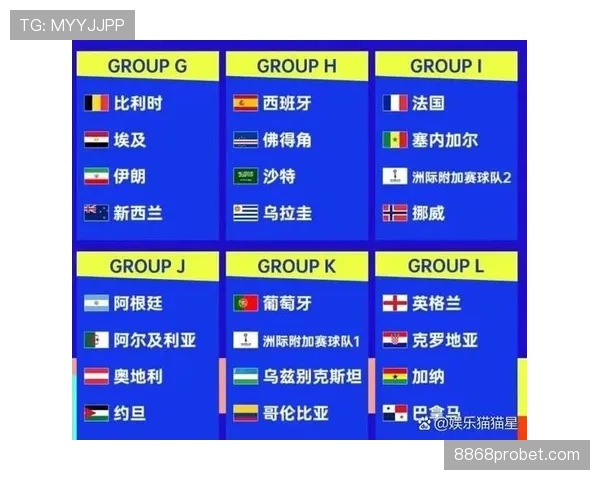 2026世界杯官方排名机制解析 2026世界杯官方排名机制解析