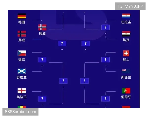 澳大利亚冲击2026世界杯出线形势分析:能否从亚洲区突围进军美加墨 澳大利亚冲击2026世界杯出线形势分析:能否从亚洲区突围进军美加墨